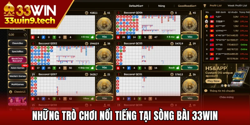 Top trò chơi nổi bật tại sòng bài online 33WIN