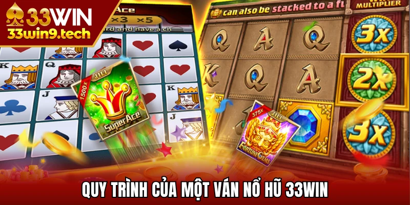 Trình tự vận hành một vòng quay nổ hũ